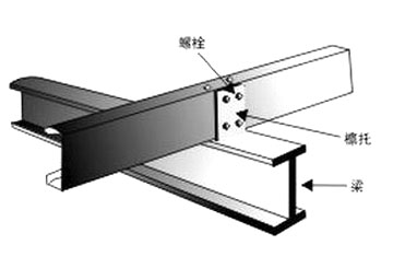 温岭檩托